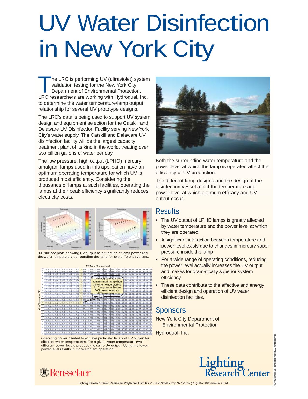 LRC Project Posters: UV Water Disinfection in New York City