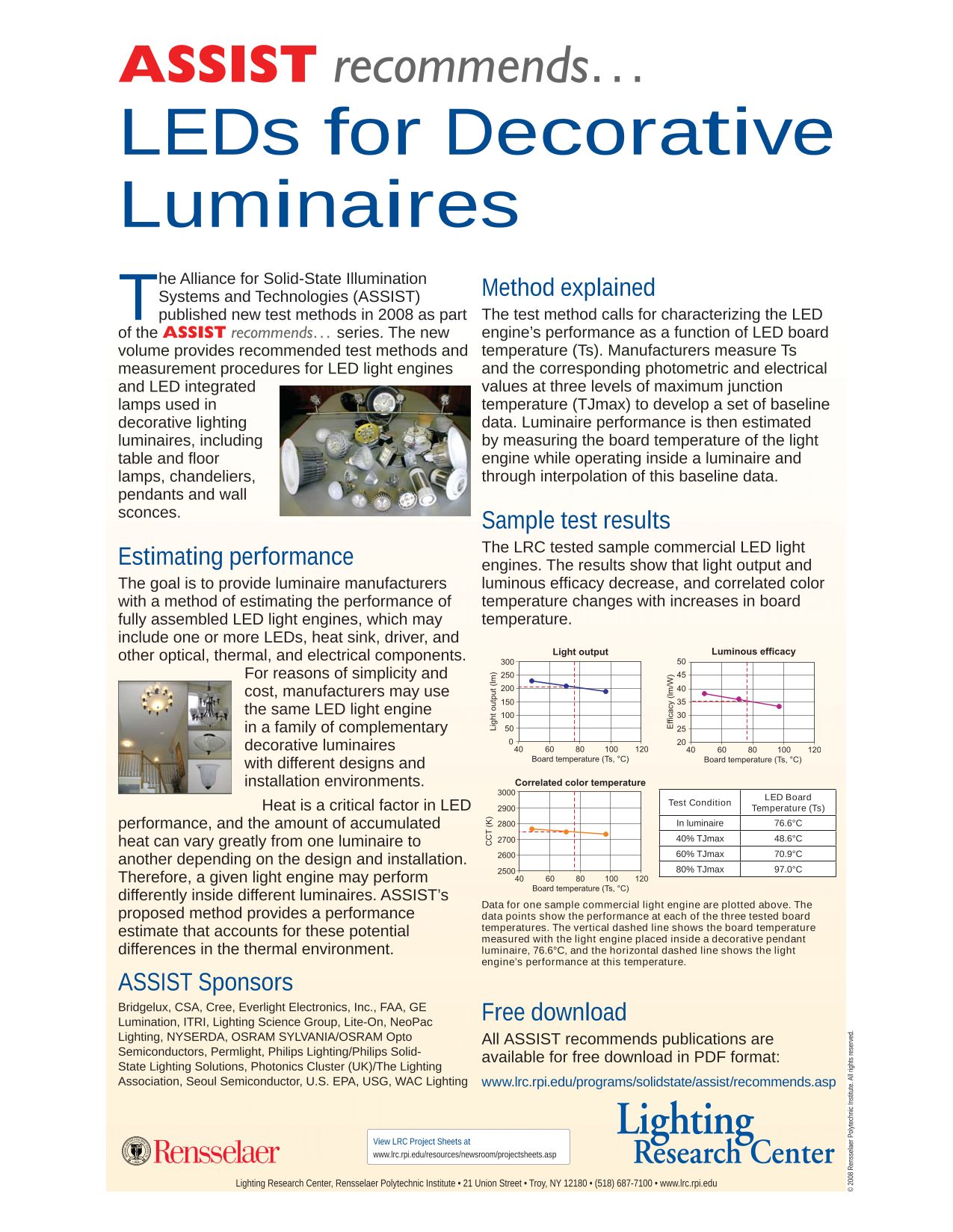 LRC Project Posters: LEDs for Decorative Luminaires